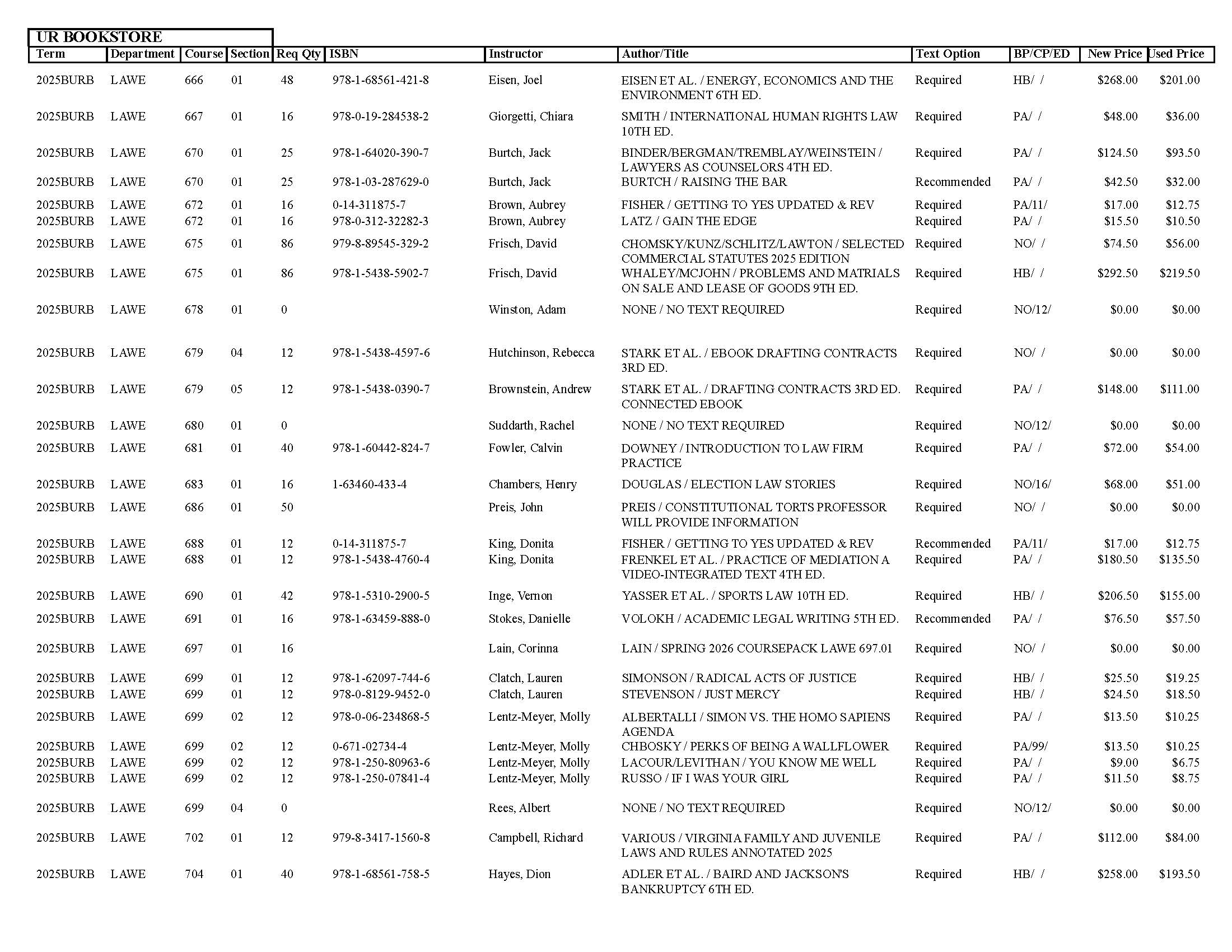 Textbook list assistance please call the SpiderShop at 804-698-9651